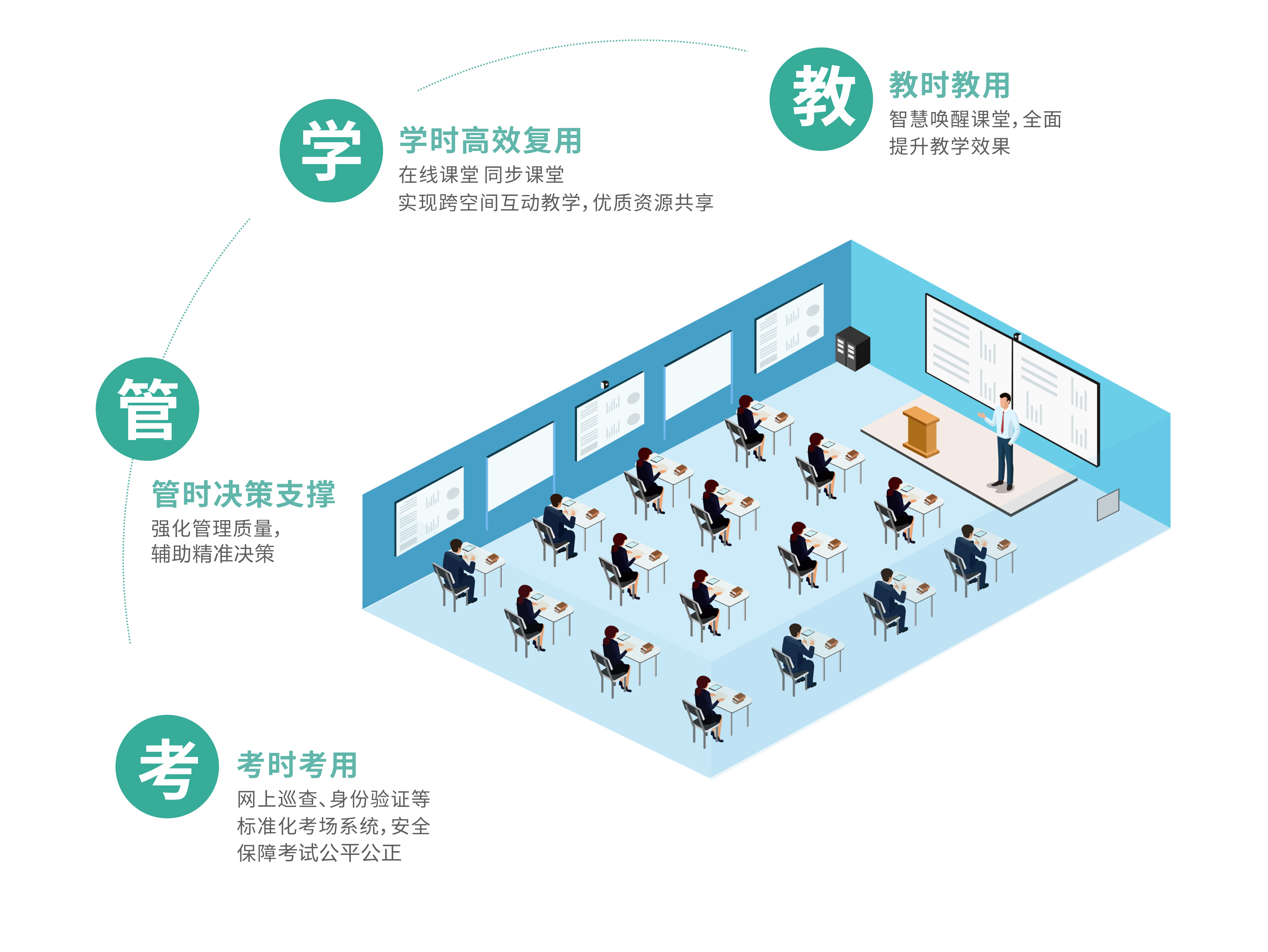 PP王者电子教育20220418-141419.jpg