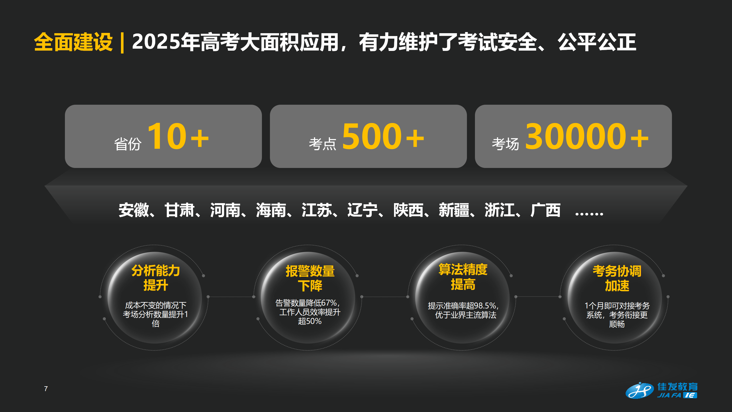 科场智能巡考，助力尺度化科场更智能、更高效_0903-1145_07.png