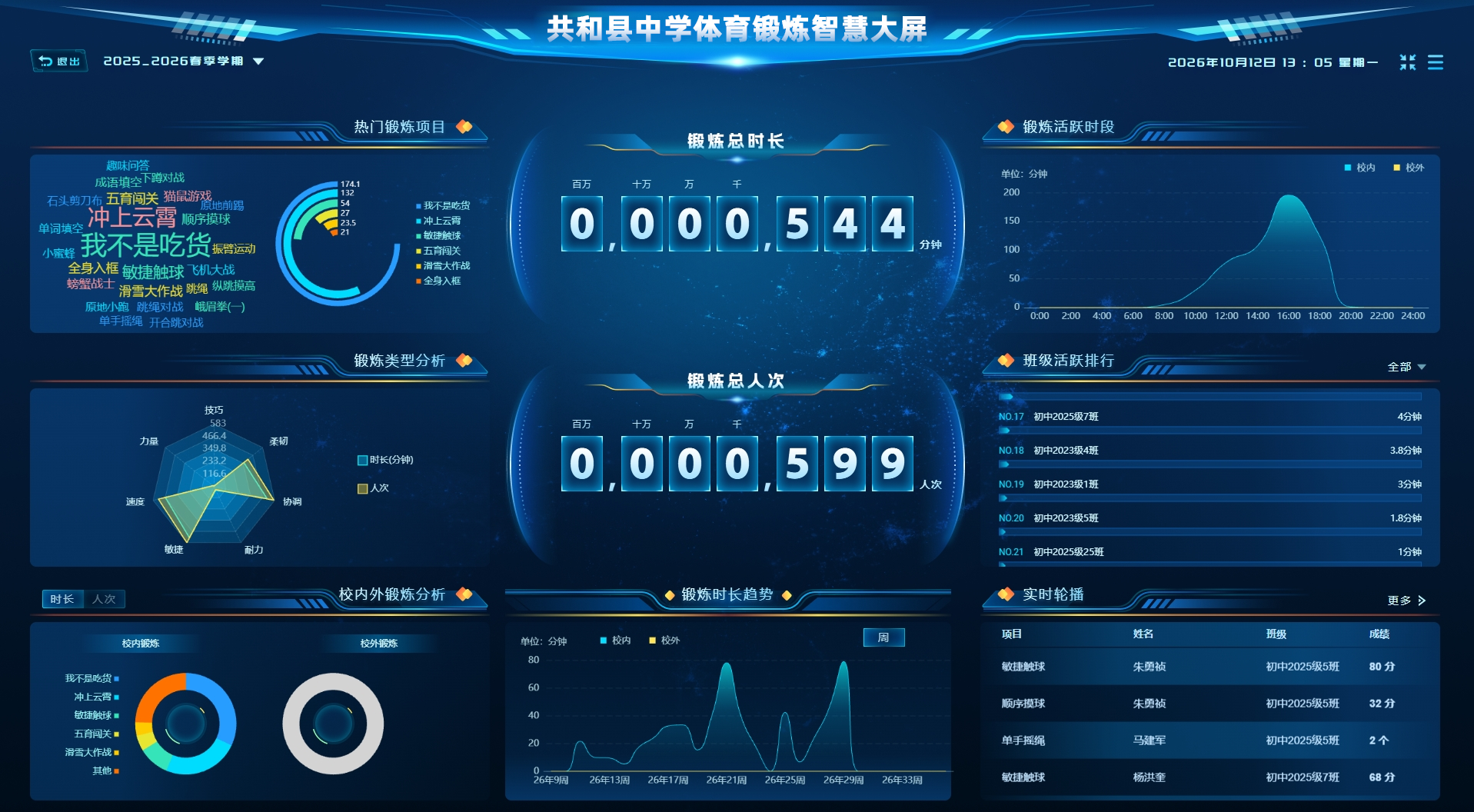 1792651448740475.png 共和县体育数据平台.png